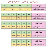 کفش اسپرت مردانه هوکا زیره ایویا نرم و راحت مناسب باشگاه و طبیعت گردی سایز 41 تا 44