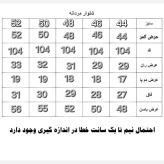 شلوار کتان مردانه کلاسیک کشی فاق متوسط سایز 42 تا 58 رنگ بندی متنوع