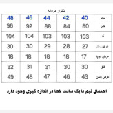 شلوار کتان کبریتی مردانه هنسل رنگ آبی پررنگ سایز 40 تا 48 راسته کشسانی بالا