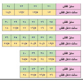 کفش اسپرت زنانه دخترانه سفید لژدار پیاده روی باشگاه