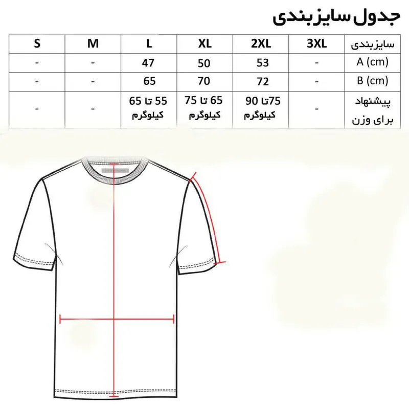 تیشرت آستین کوتاه مردانه پنبه مدل atle رنگ ساده