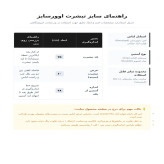 تیشرت مردانه اورسایز طرح گوزن طلایی آستین سهربع یقه گرد